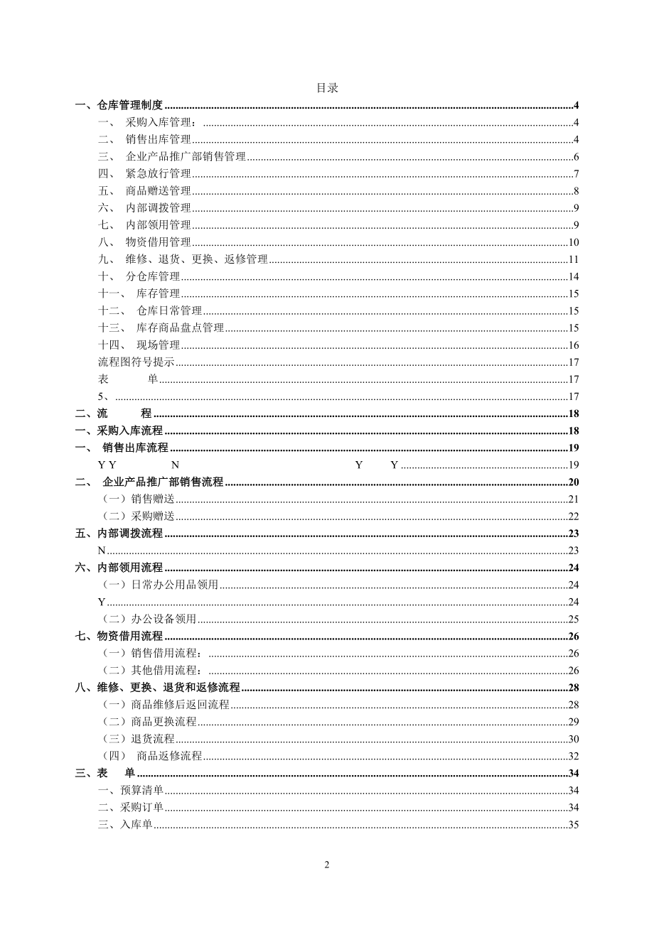 仓库管理制度-仓库管理流程-仓库管理表单.doc_第2页