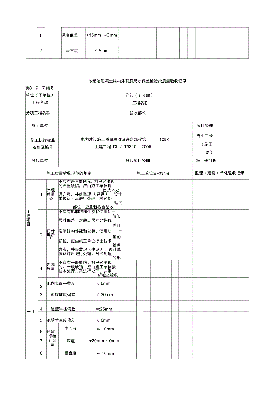 浓缩池模板安装工程检验批质量验收记录_第2页