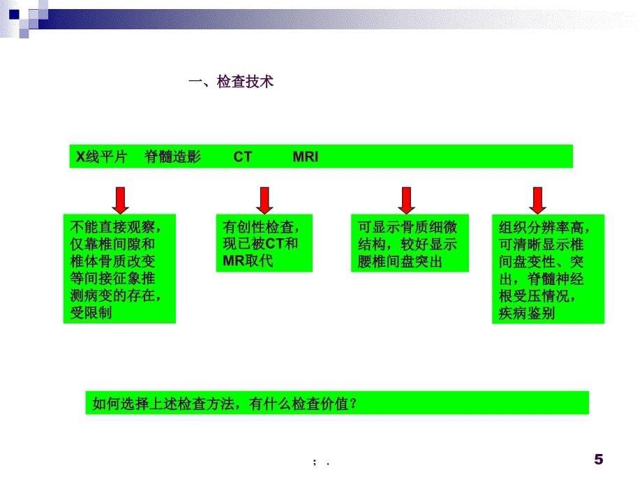 腰椎间盘突出的影像诊断ppt课件_第5页