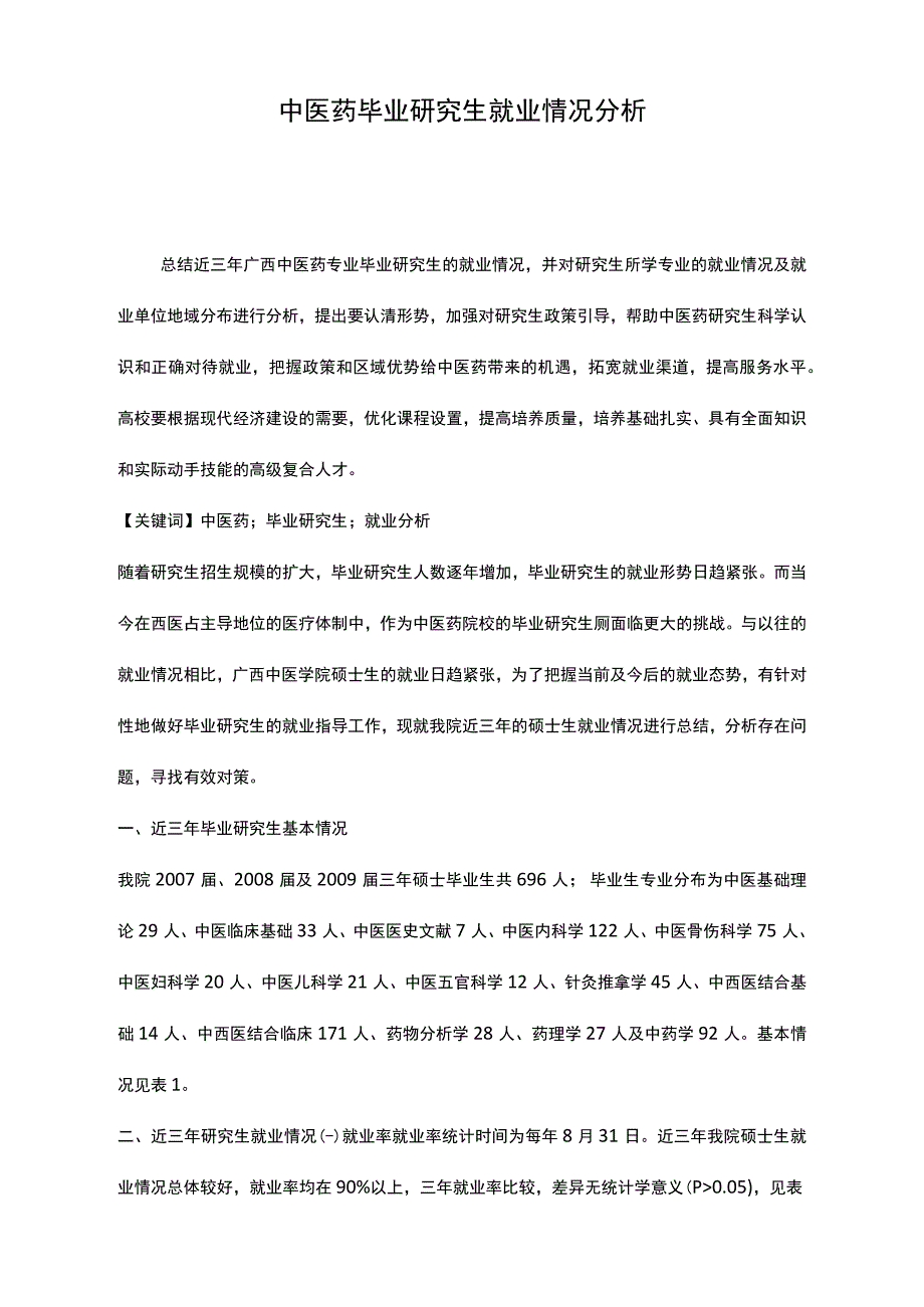 中医药毕业研究生就业情况分析_第1页