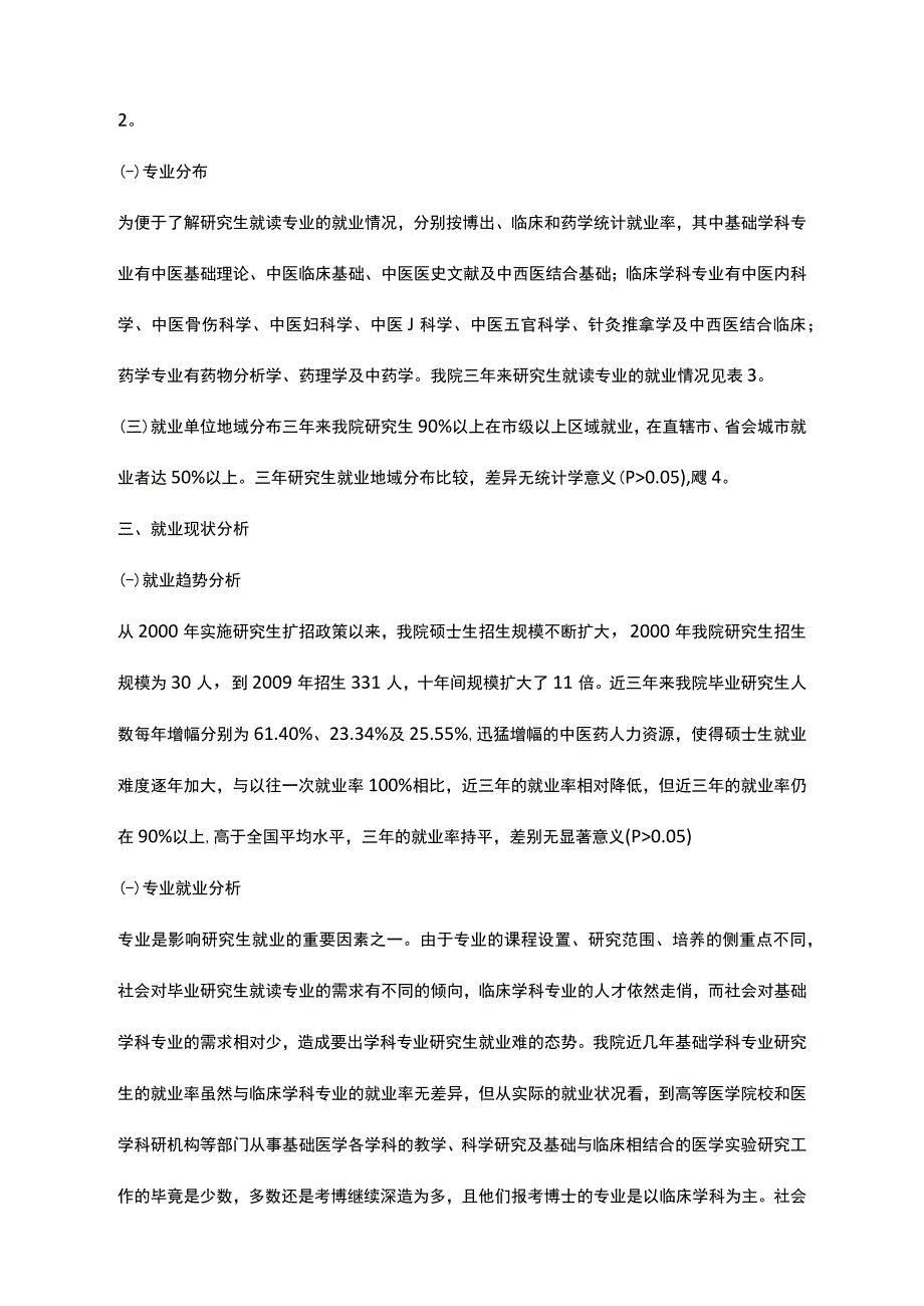 中医药毕业研究生就业情况分析_第2页