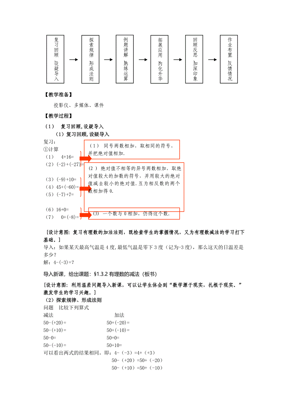 薛建利有理数减法说课稿.doc_第2页