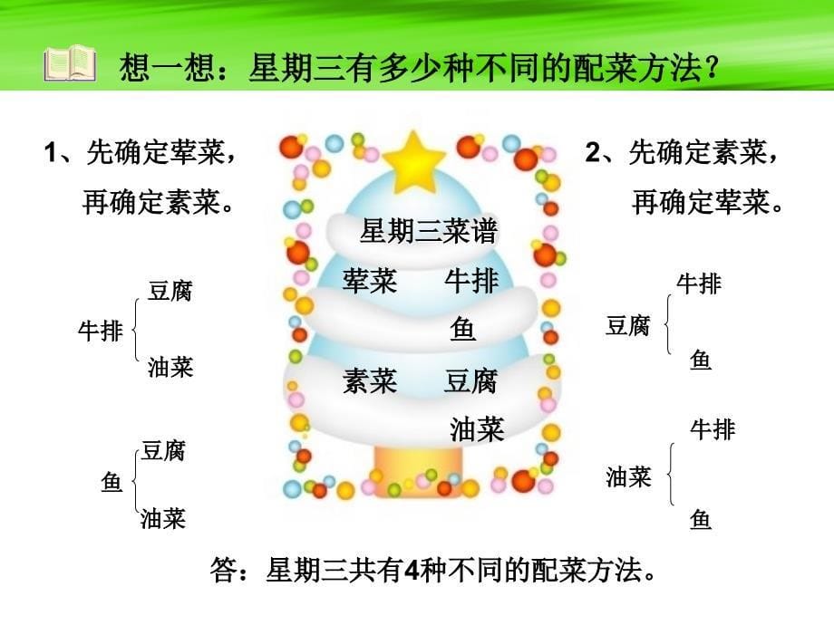 PPT三年级上册搭配中的学问_第5页