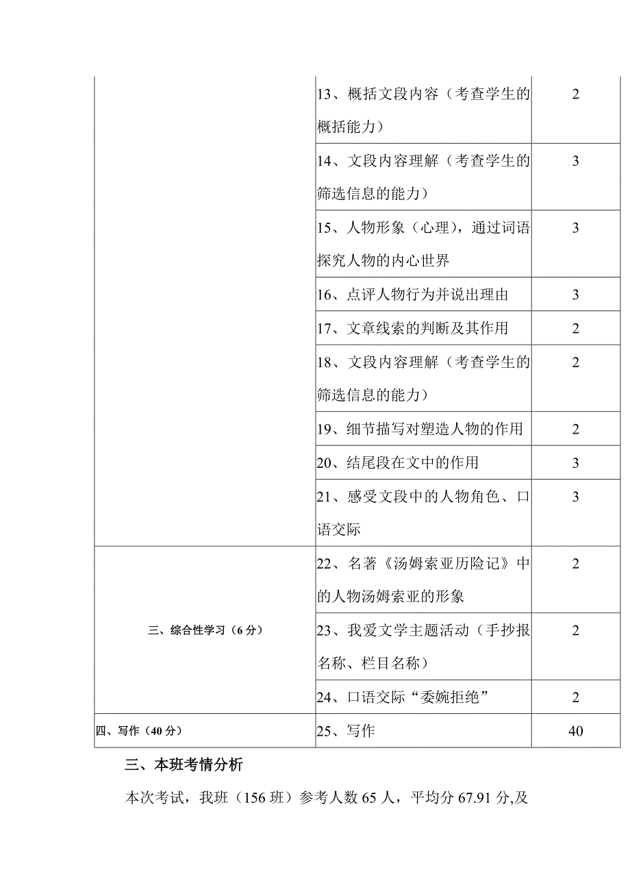 2013-2014学年上学期期末考试七年级语文试卷分析_第3页