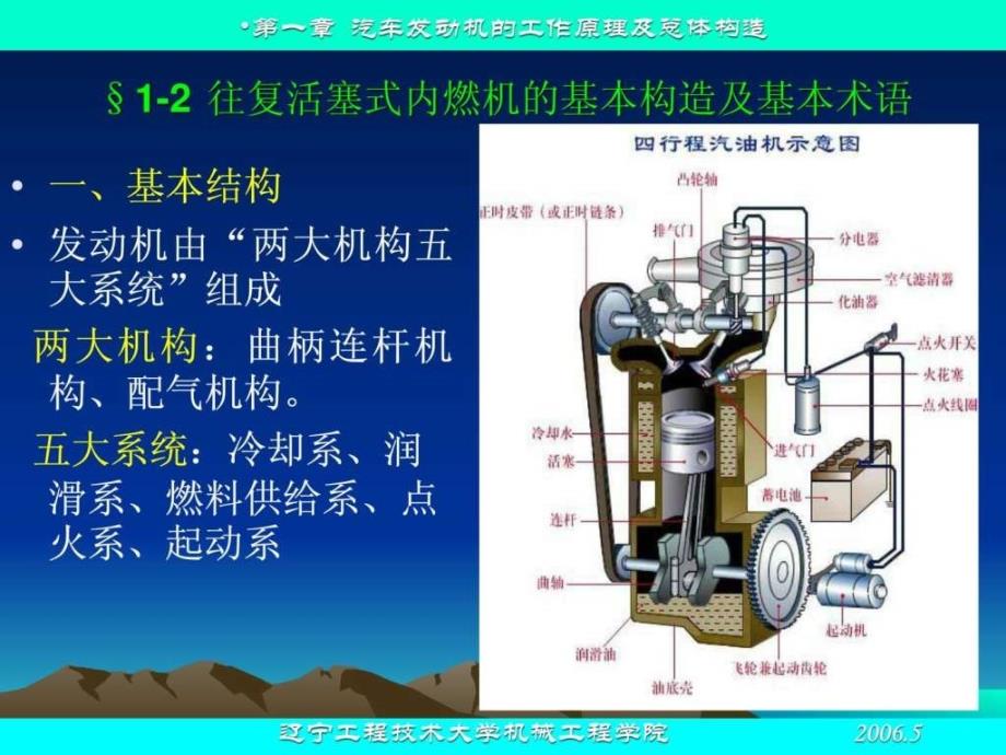 第一章汽车发动机工作原理及总体构造_第4页