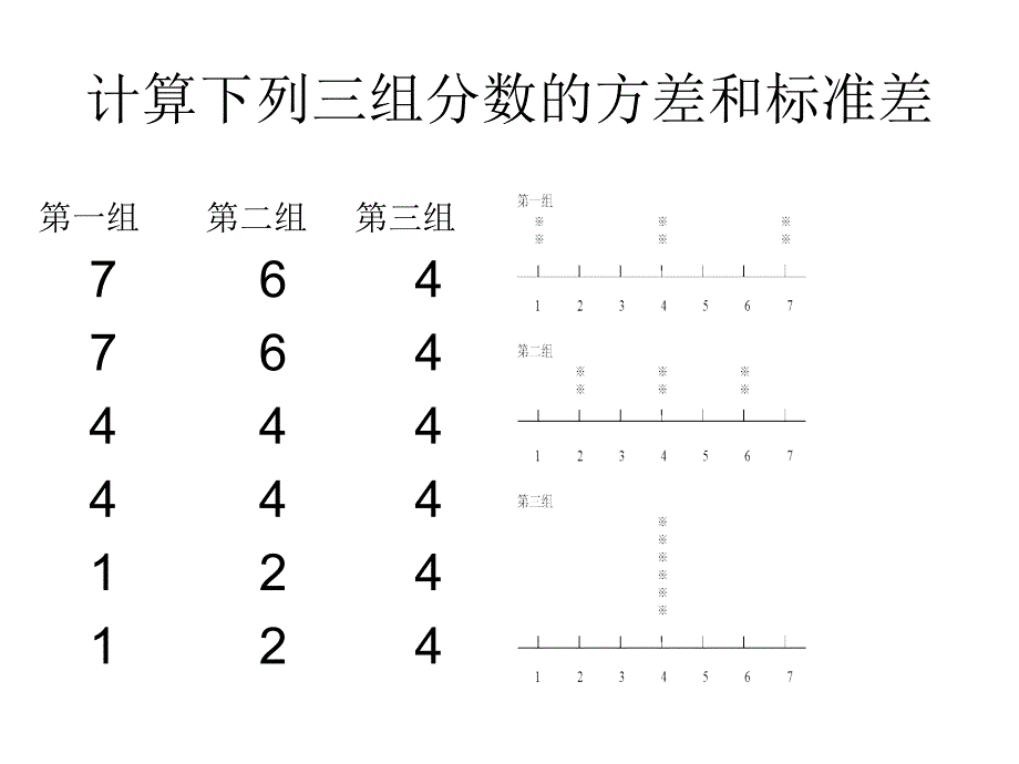 标准差和相关PPT课件_第4页