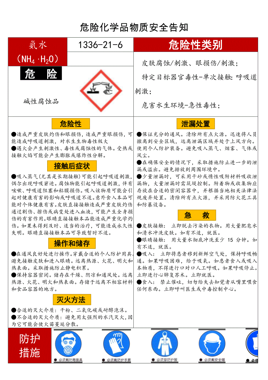 危险化学品安全告知书_第2页