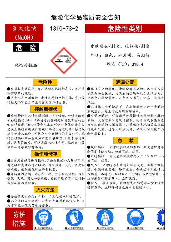 危险化学品安全告知书
