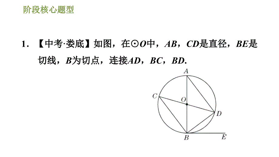 冀教版九年级下册数学课件 第29章 阶段核心题型圆中常见的计算题型_第3页