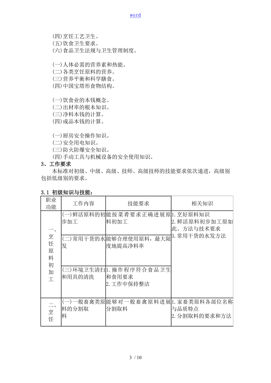 中式烹调师国家职业实用标准_第3页