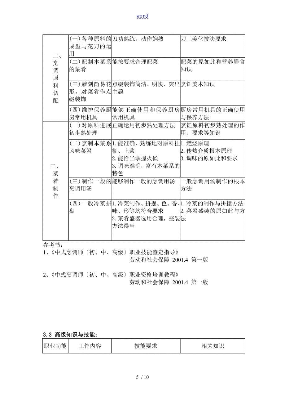 中式烹调师国家职业实用标准_第5页