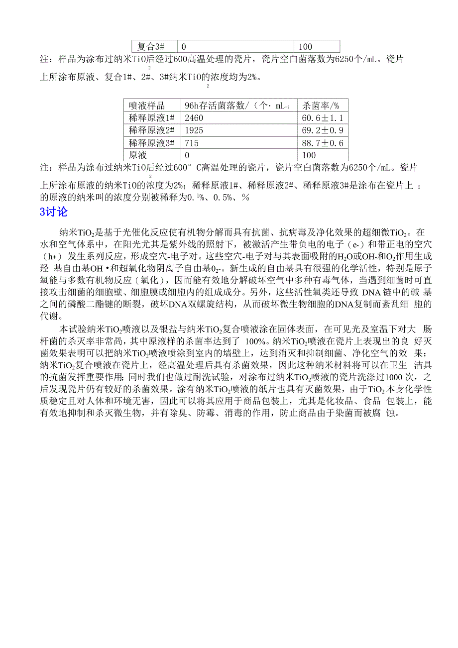 纳米二氧化钛在物体表面的抗菌作用_第4页