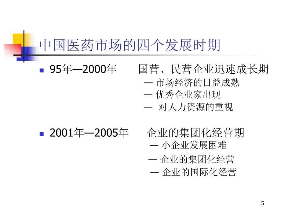 制药医药经理销售培训_第5页