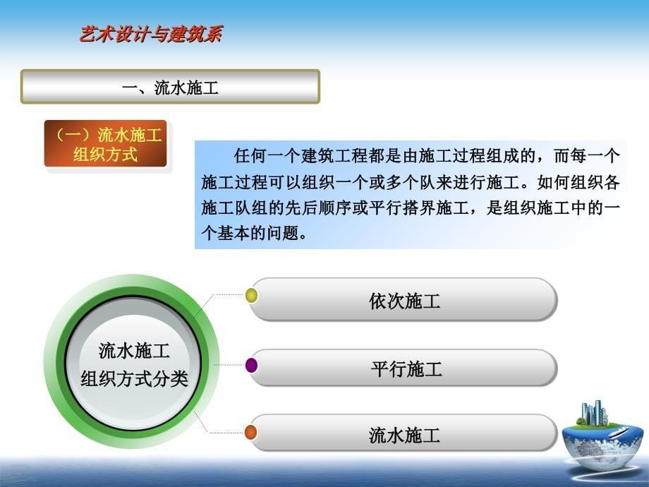 流水施工方法建筑工程项目管理课件_第5页