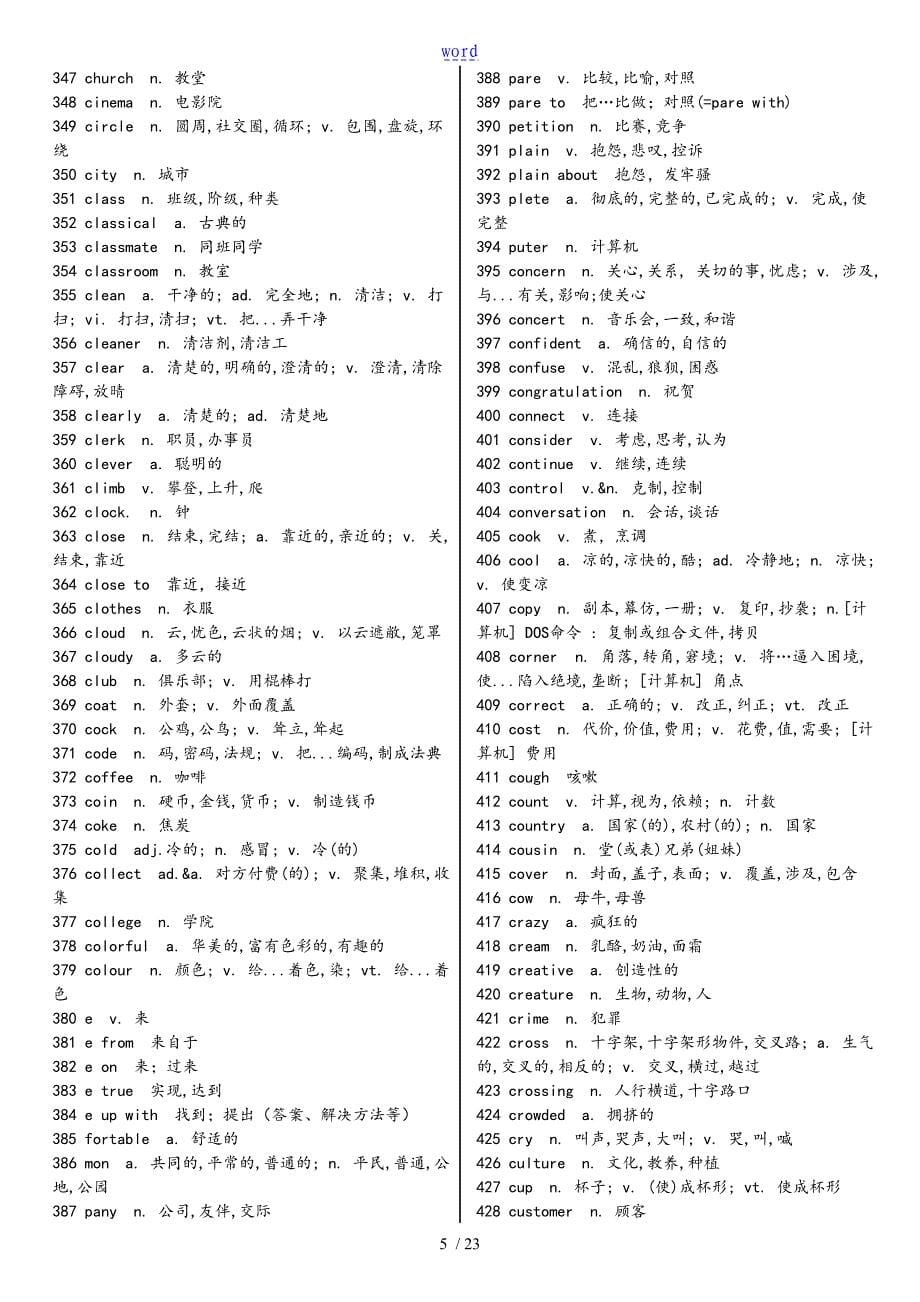 初中英语单词汇总情况适合打印版_第5页