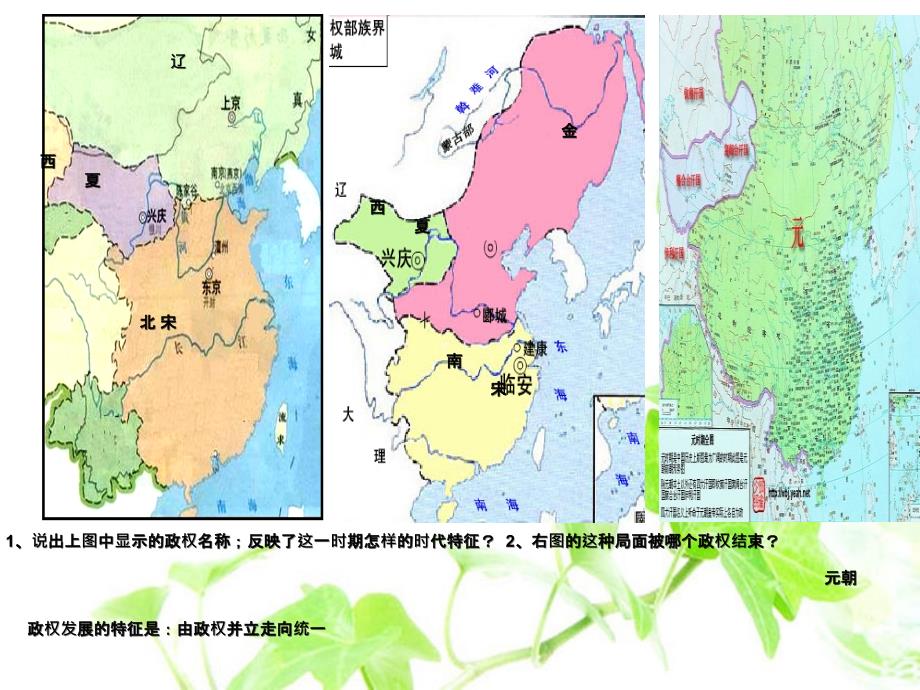 七年级历史下册114课复习课件政治篇_第4页