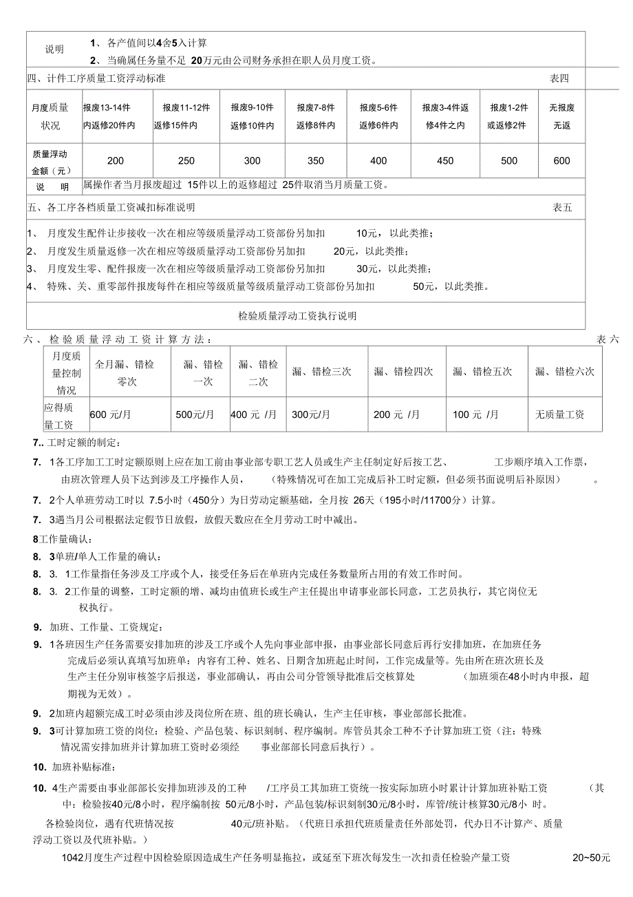 加工中心工资绩效办法_第2页