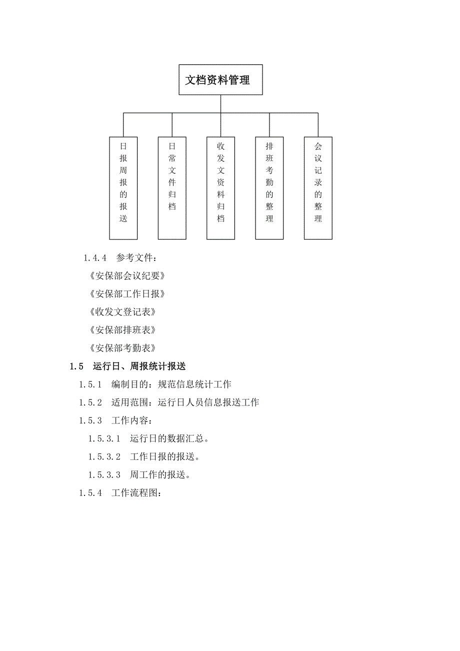 内业管理作业指导书_第3页