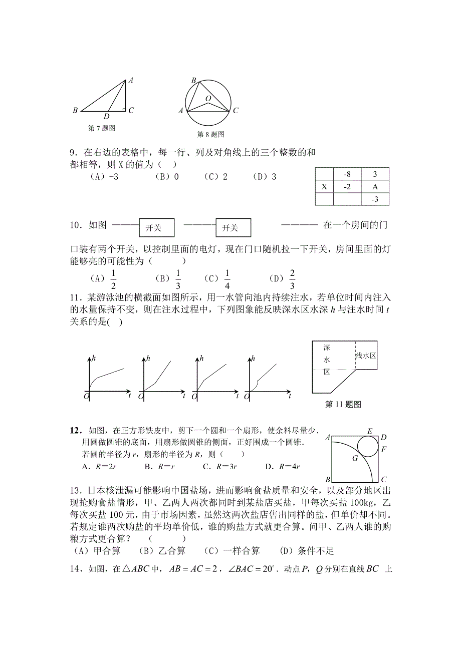 初三中考数学模拟题及答案_第2页