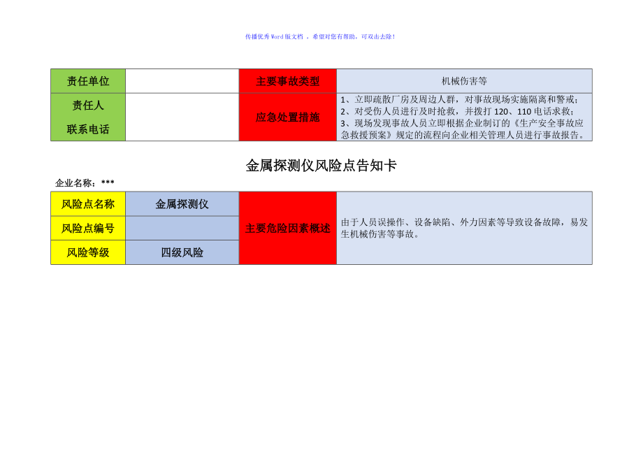 企业危险源辨识风险点告知卡Word版_第4页