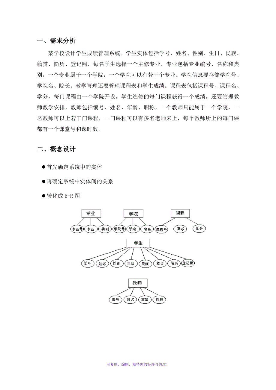 电大数据库应用技术作业2答案Word版_第1页