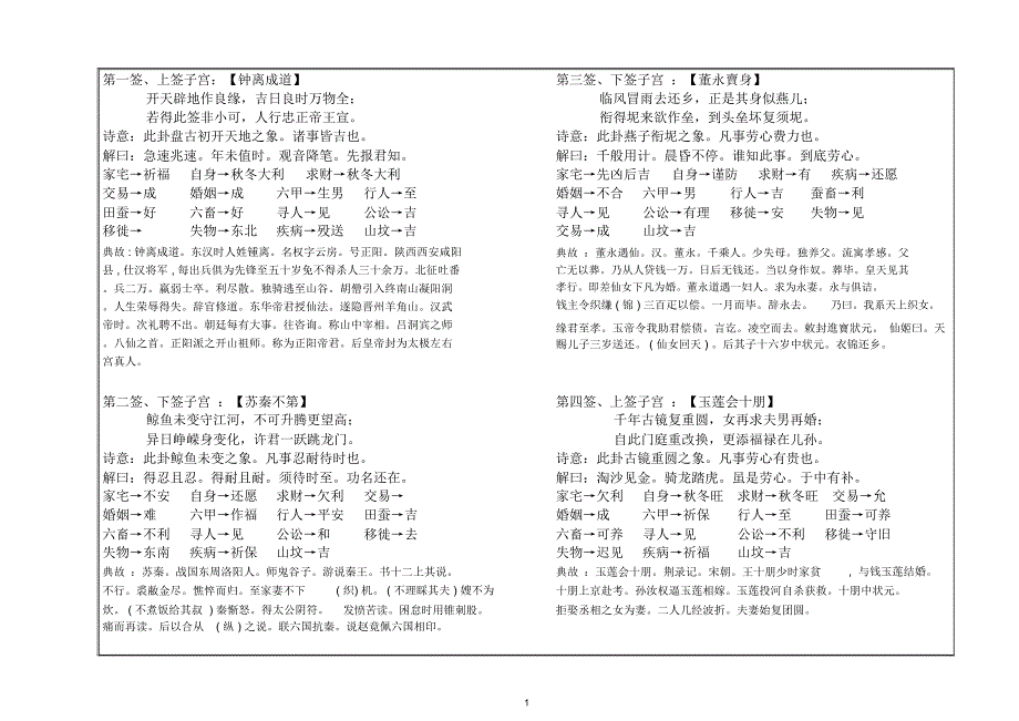 观音灵签1-100可打印精编版_第1页