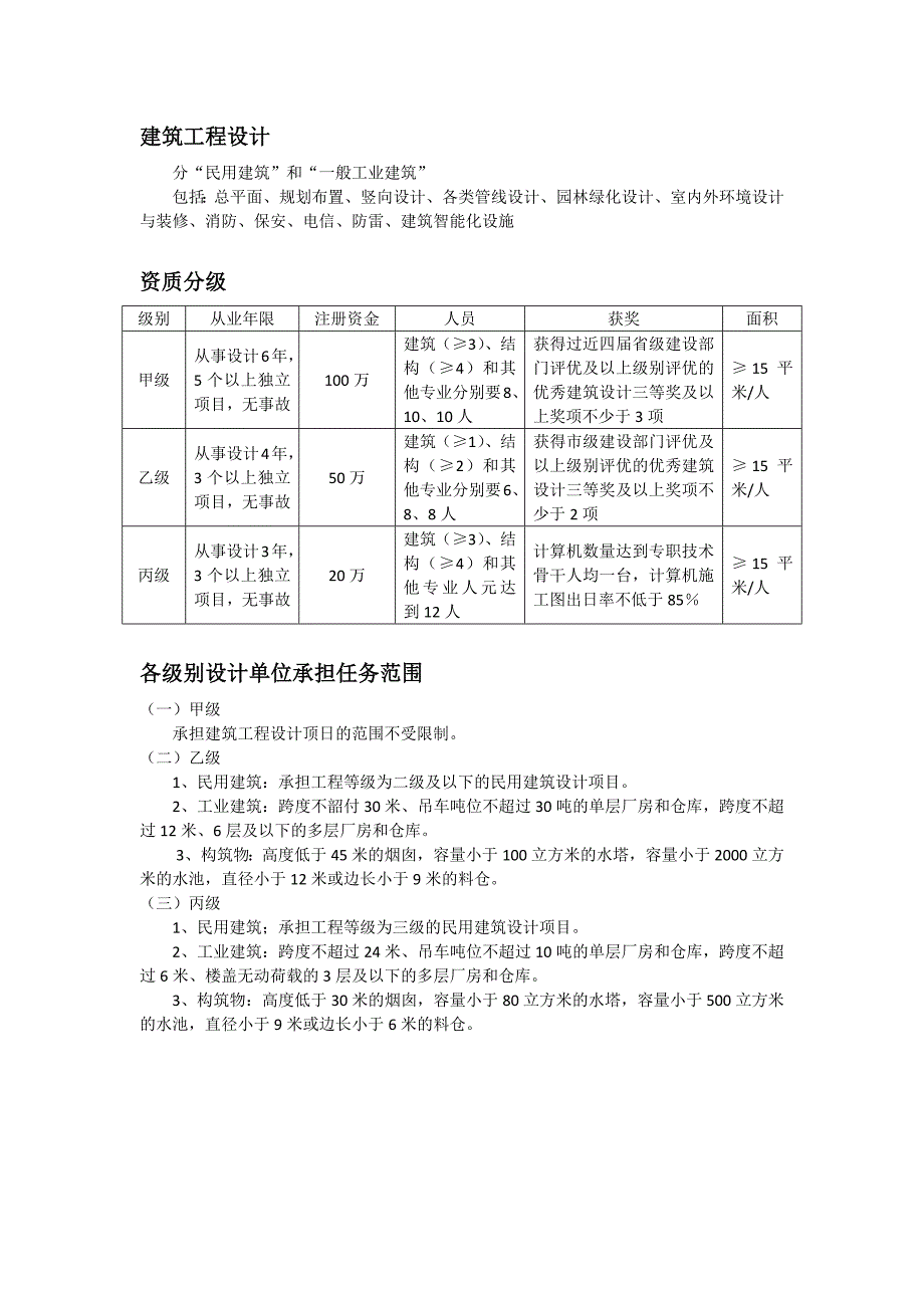 设计资质等级及分类_第2页