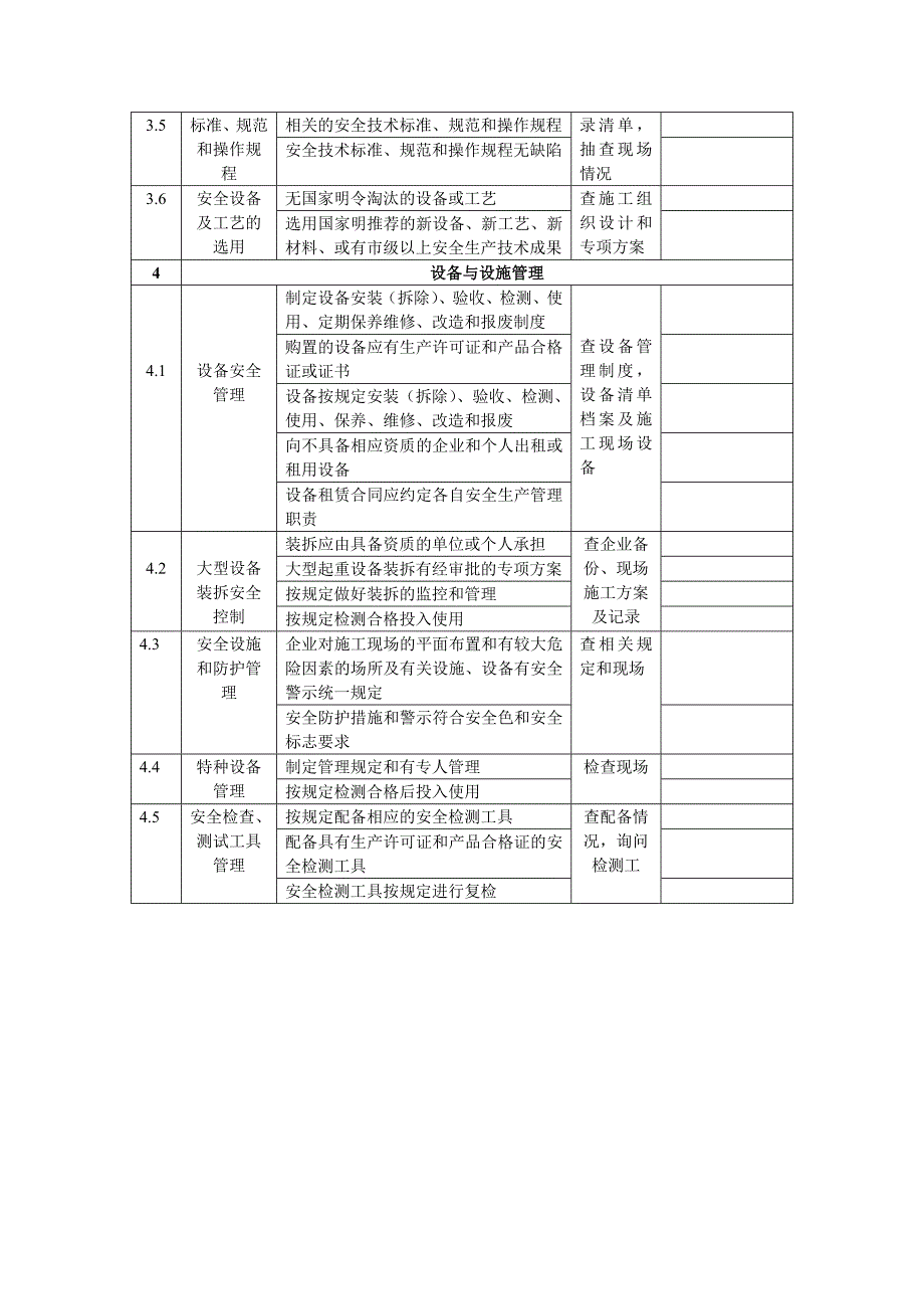 建筑企业安全检查表_第4页