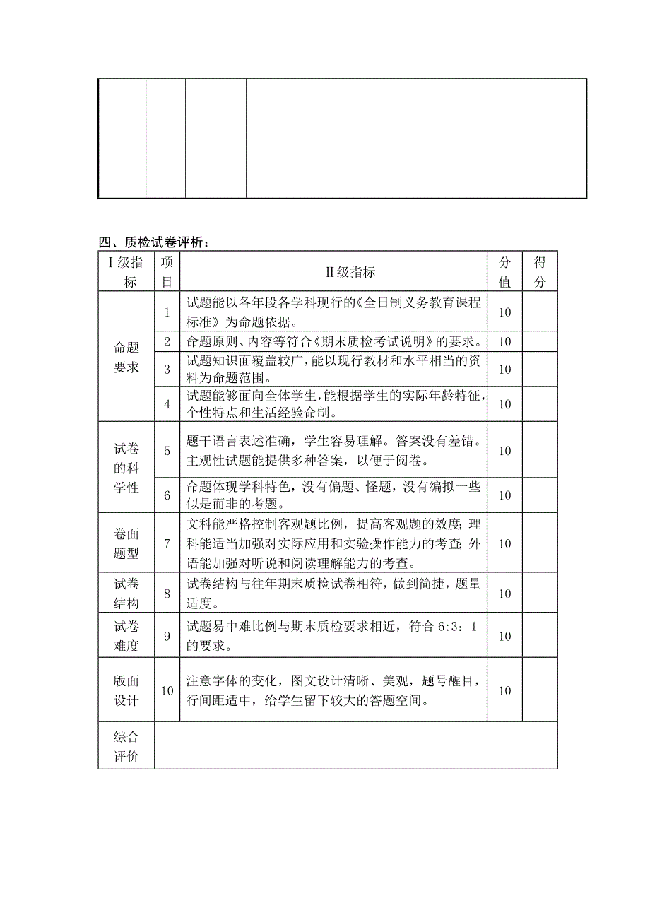 三年级质量分析.doc_第4页