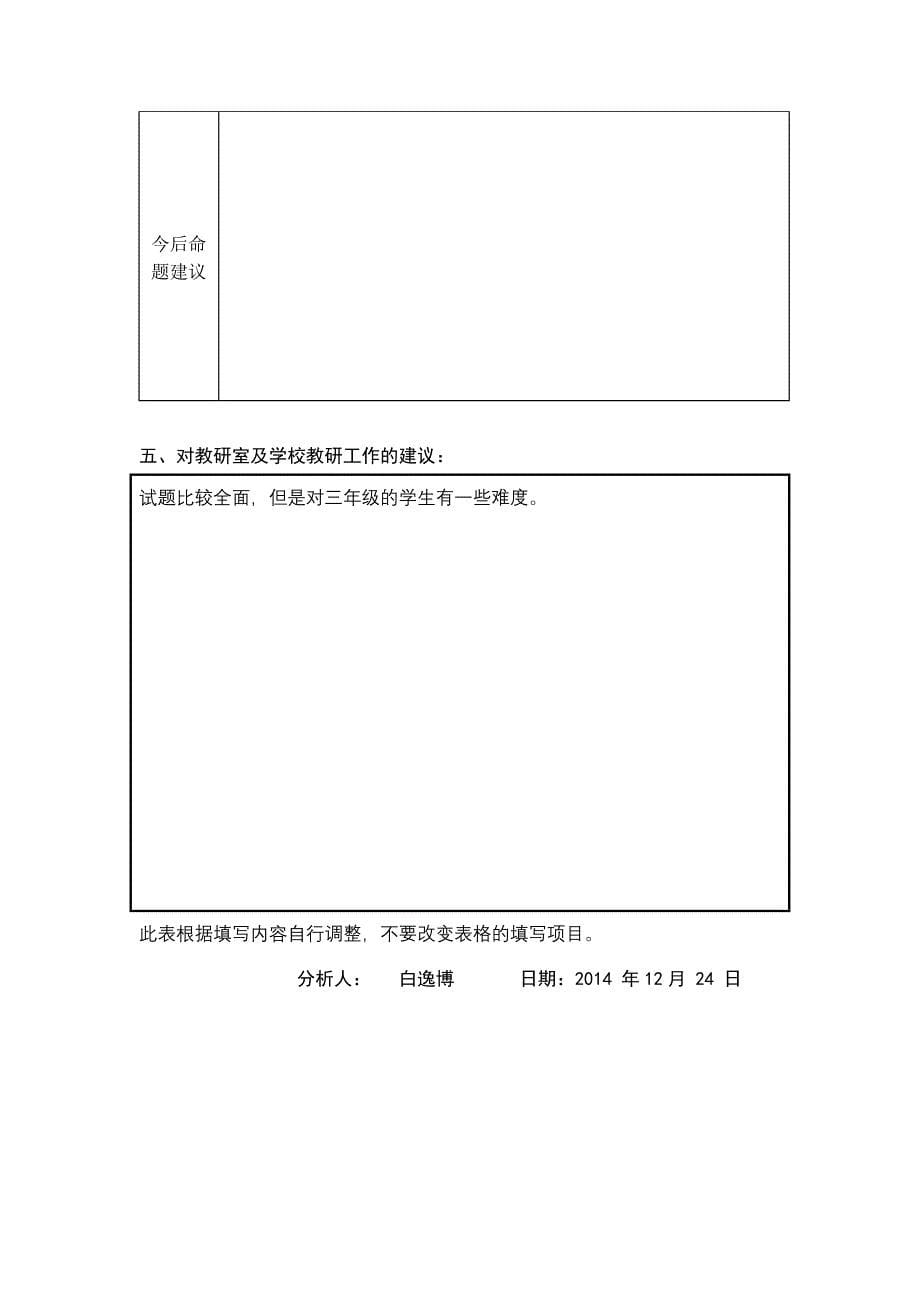 三年级质量分析.doc_第5页