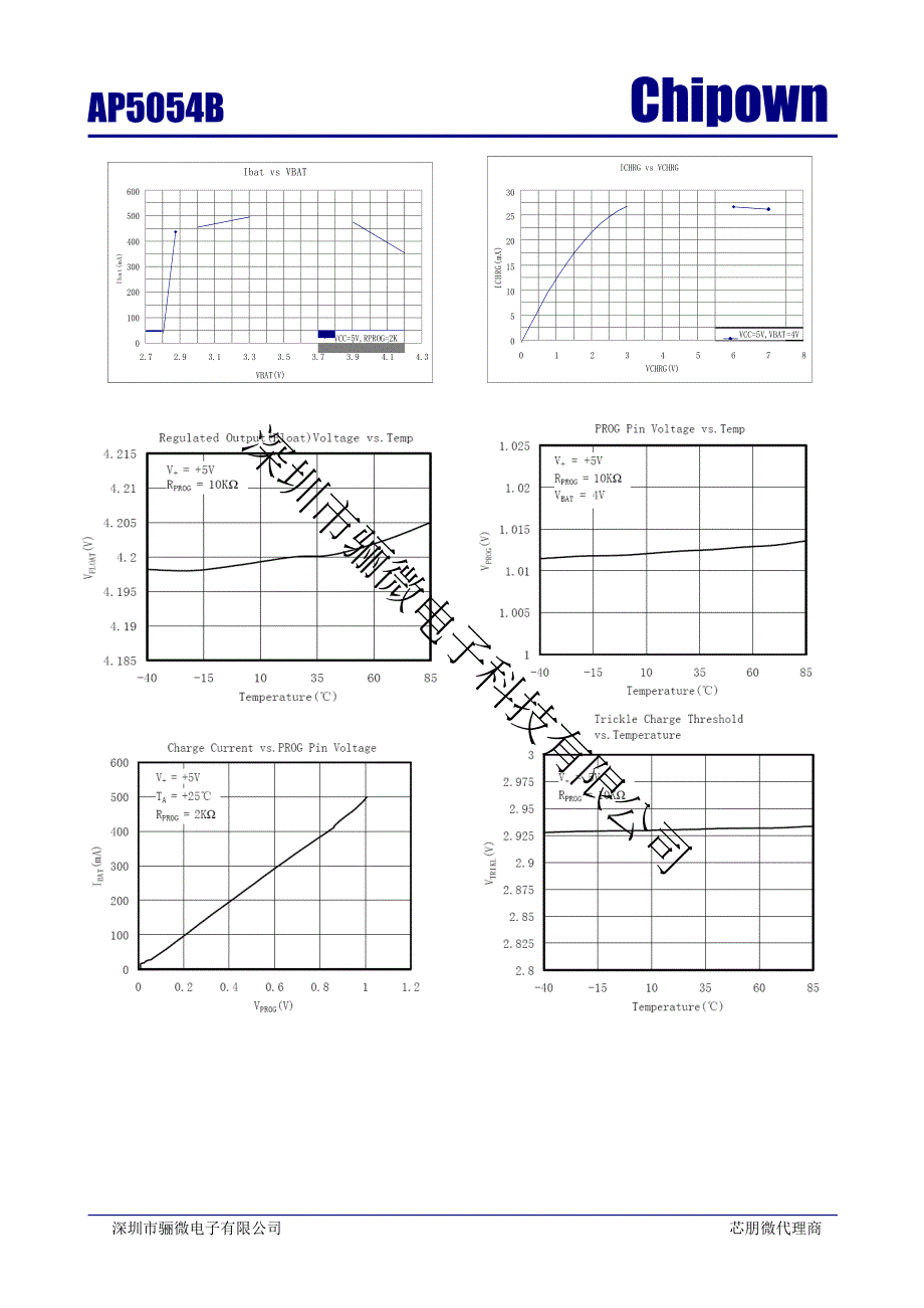 AP5054BES5C稳压芯片4.2V锂电池充电器线性开关-AP5054稳压芯片_骊微电子.docx_第4页