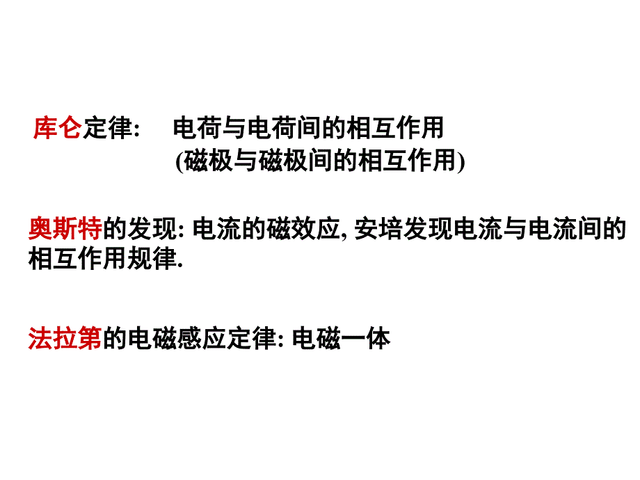 1 电场强度 电场叠加原理_第4页