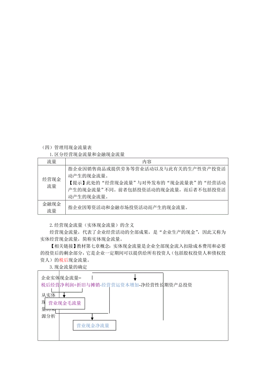 第02章财务报表分析6_第1页