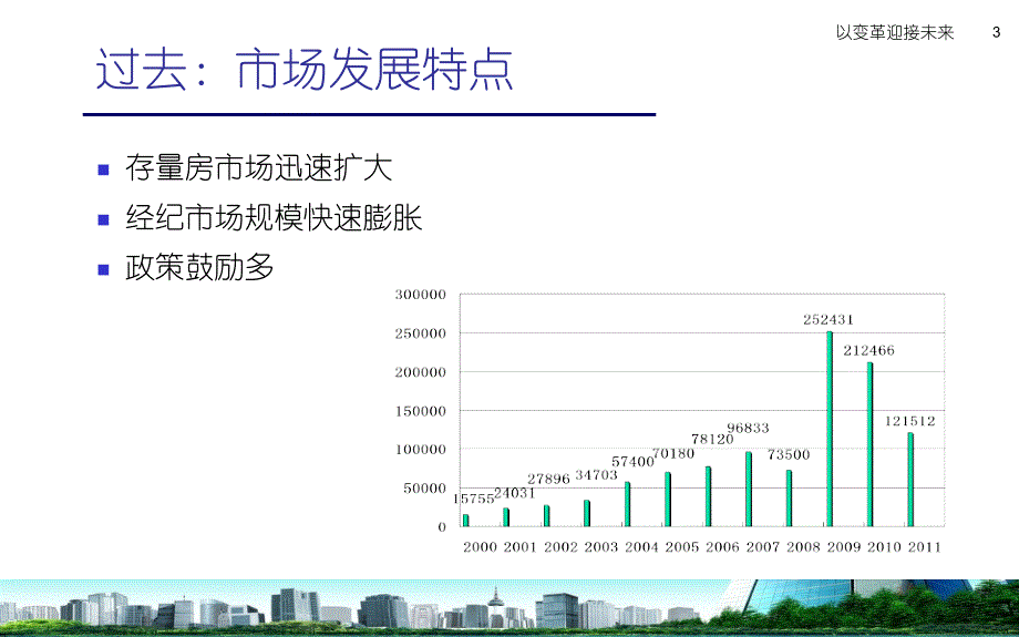 以变革迎接未来_第3页