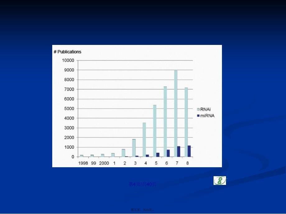 rnai用于基因功能的鉴定和确证学习教案_第5页