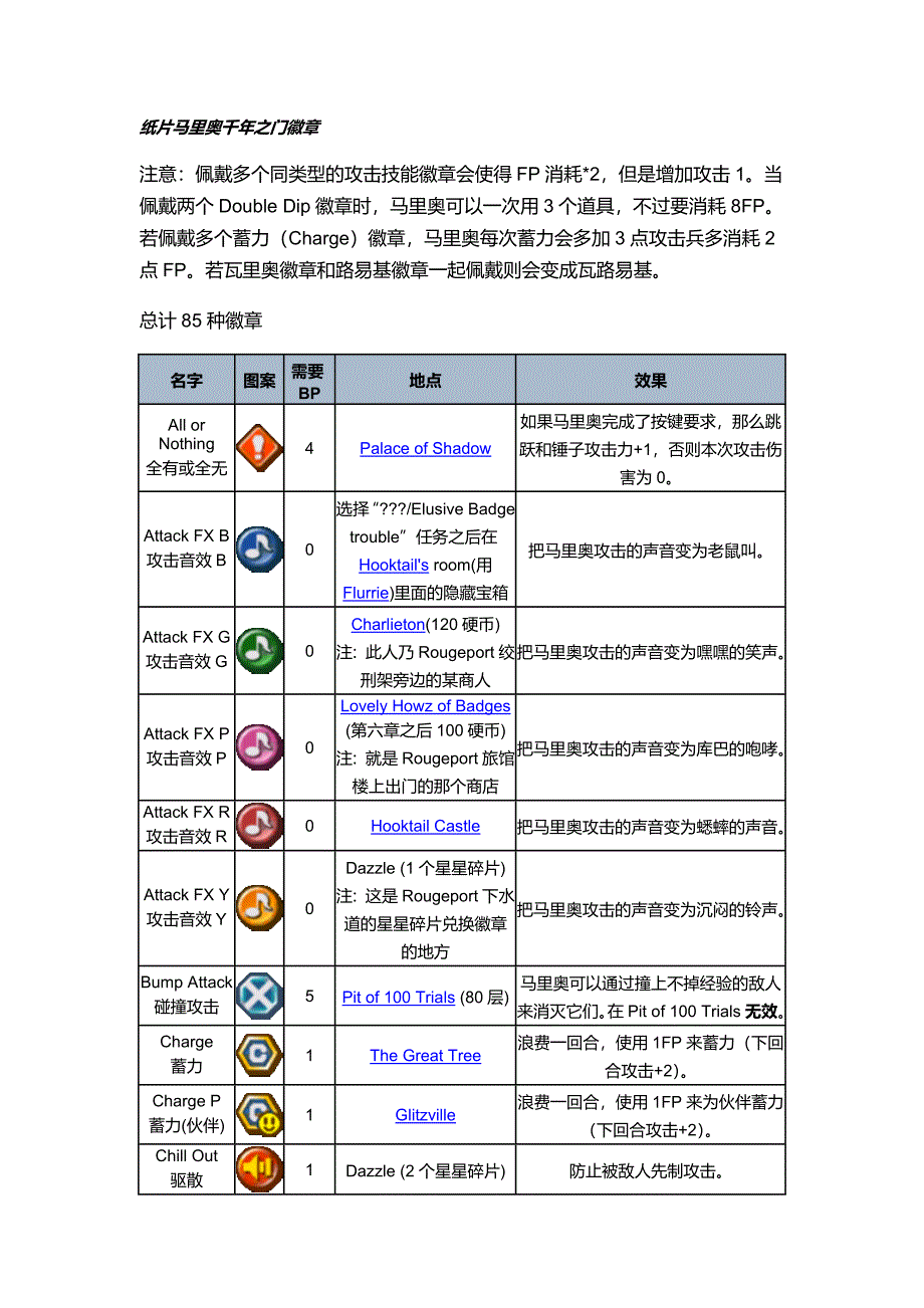 纸片马里奥千年之门徽章.doc_第1页