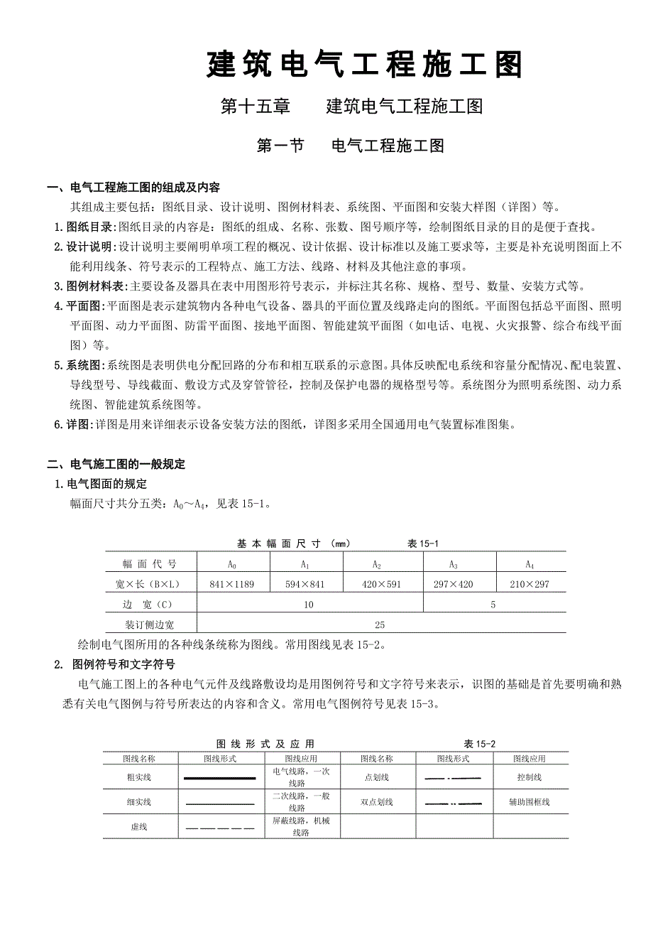 建筑电气施工图实例图解(图例、符号、含义)_第1页