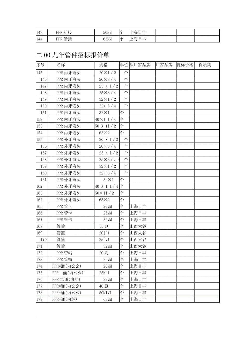 管件招标报价单范本.doc_第5页