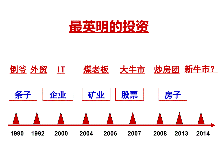 精品保险公司说明会精简版精品ppt课件_第4页