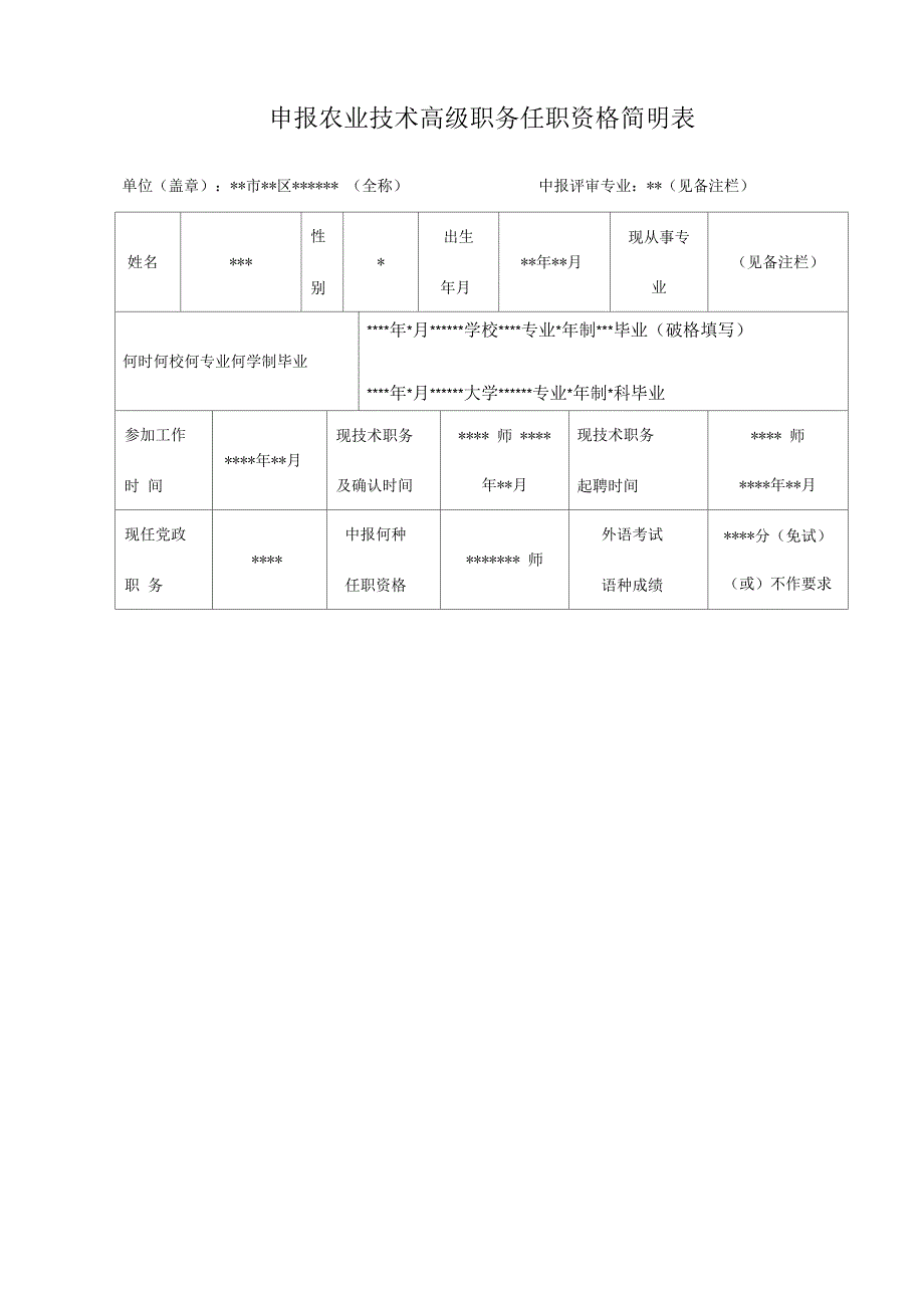 申报农业技术高级职务任职资格简明表_第1页