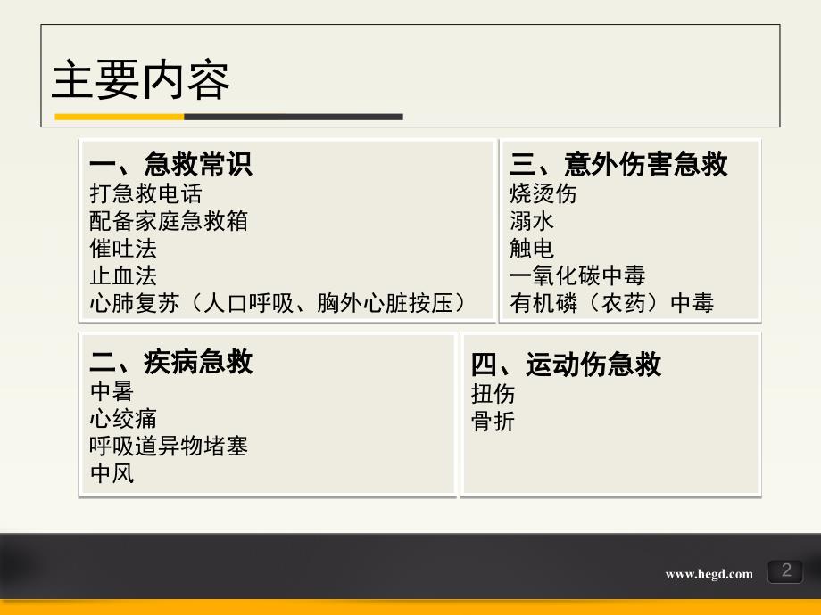 家庭急救知识公益讲座PPT_第2页