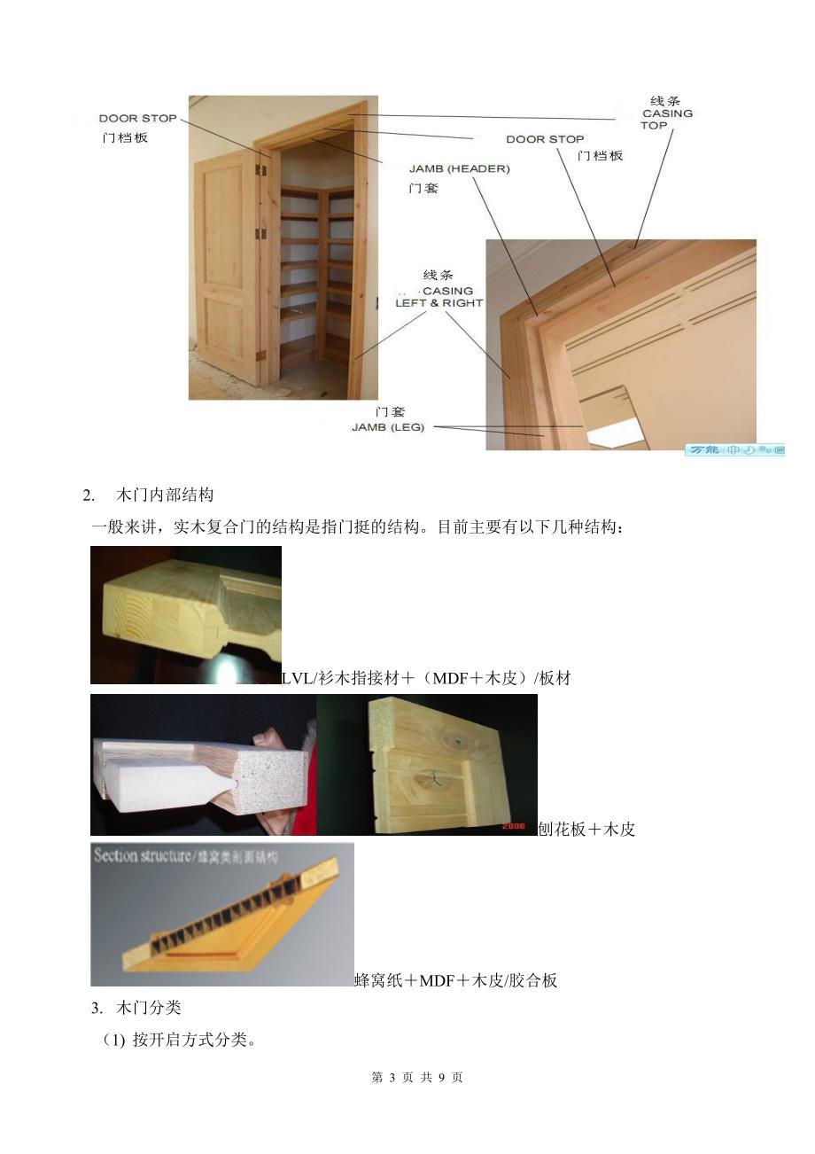 木门基础知识.doc_第3页