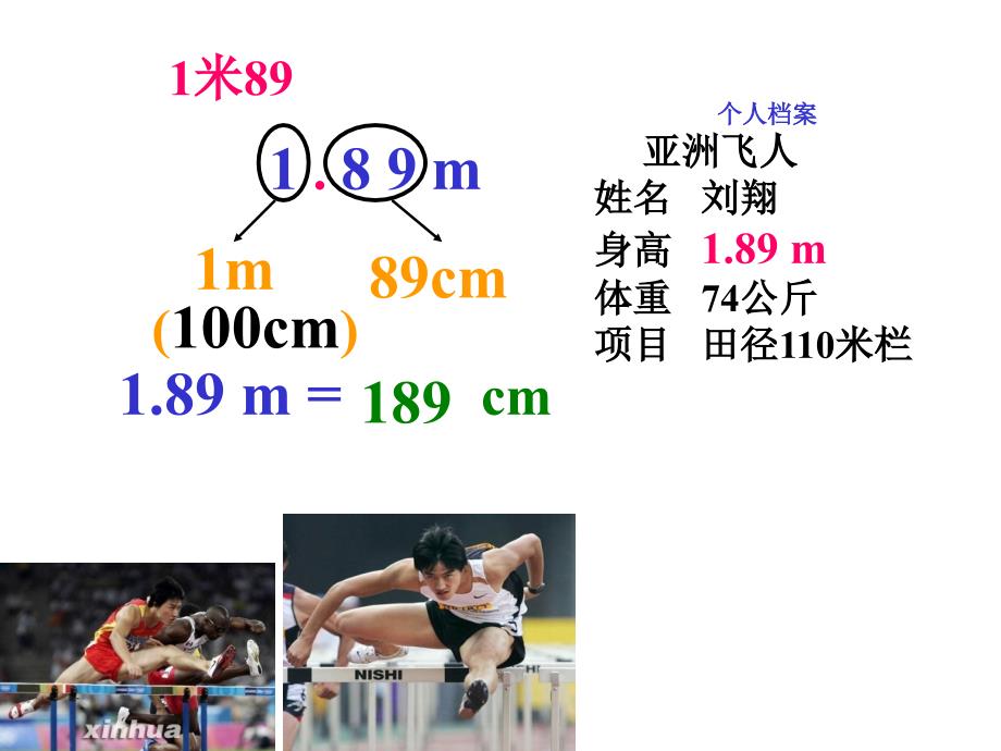 三年级上册数学课件5.2几何小实践米与厘米沪教版共12张PPT_第3页