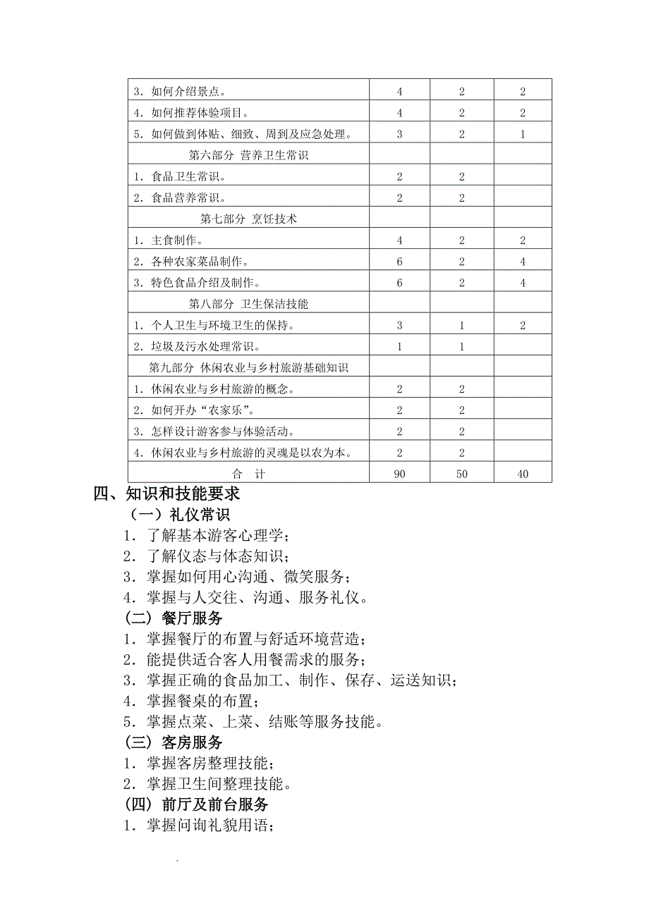 乡村旅游服务培训大纲.doc_第2页