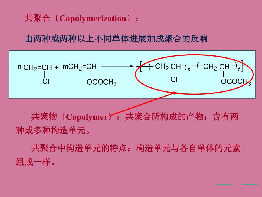 高化学4自由基共聚合ppt课件_第3页