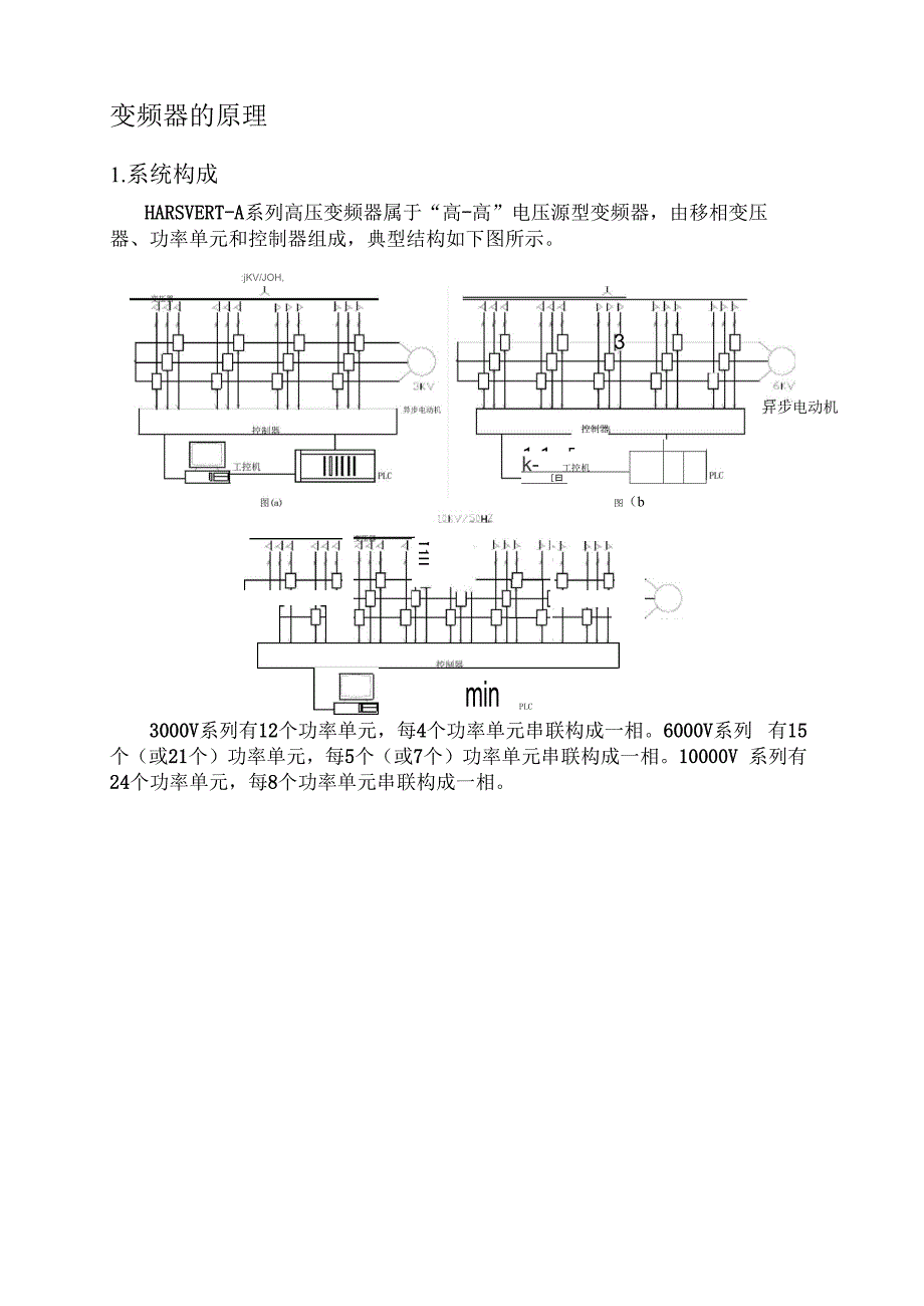 变频器的原理_第1页