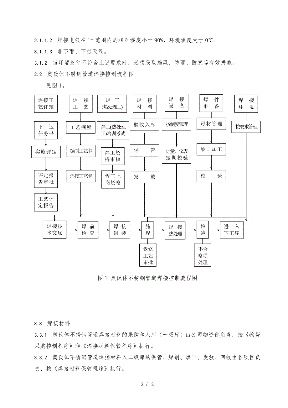 不锈钢管道焊接工艺规程_第2页