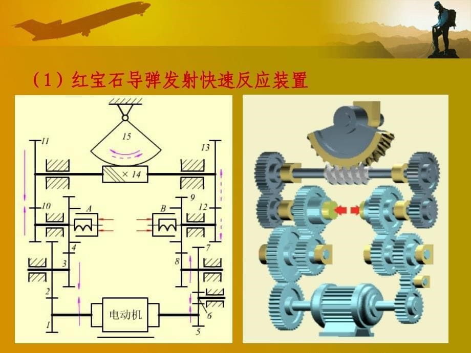 第11章齿轮系及其设计ppt课件_第5页