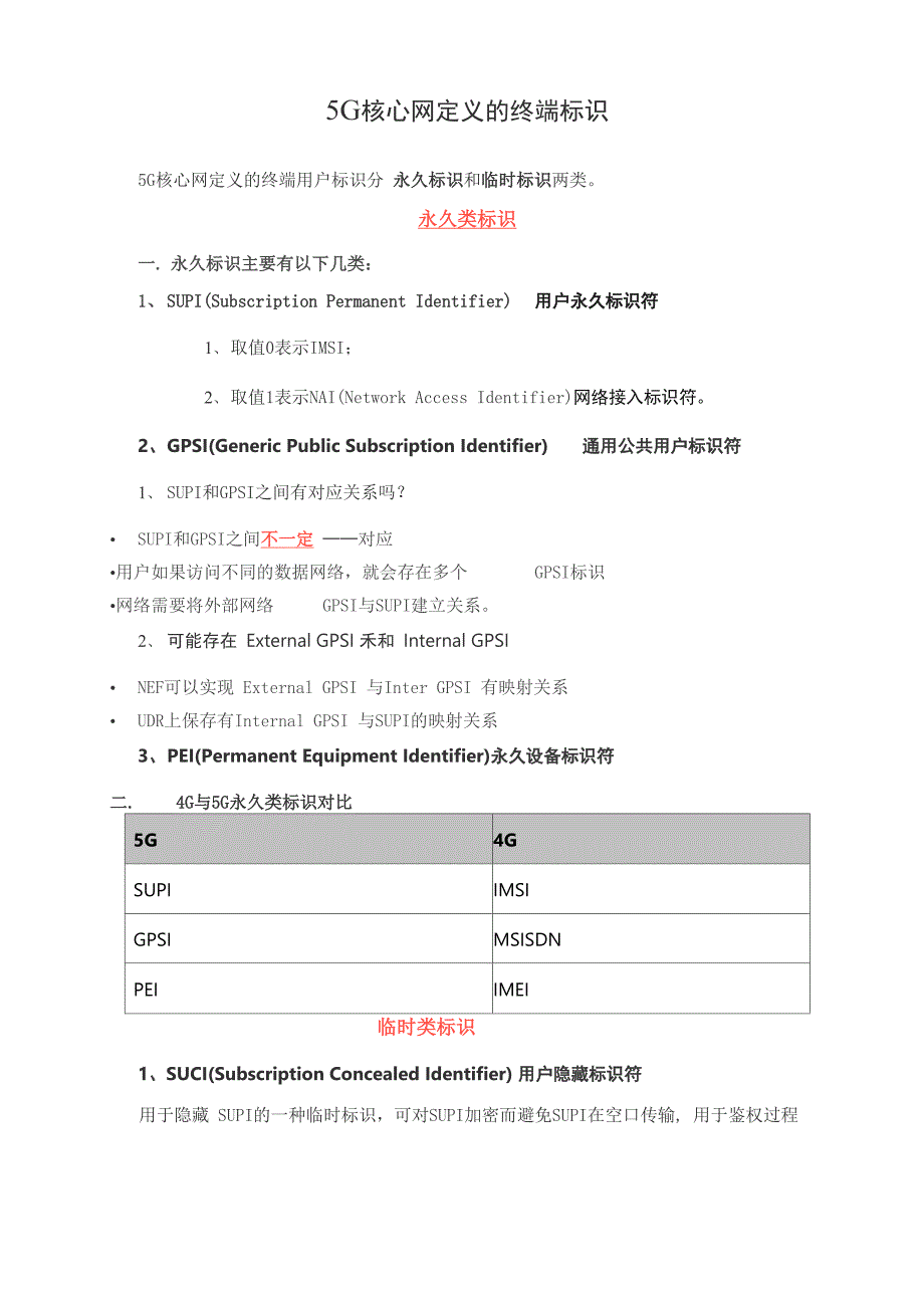 5G核心网定义的终端标识_第1页