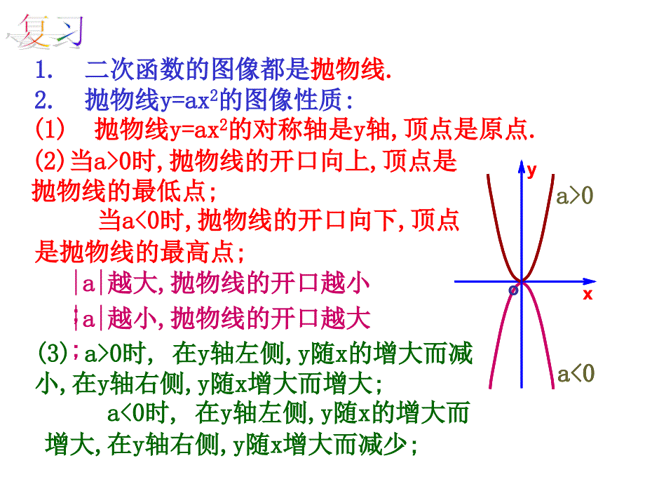 26.1二次函数图象和性质3_第2页